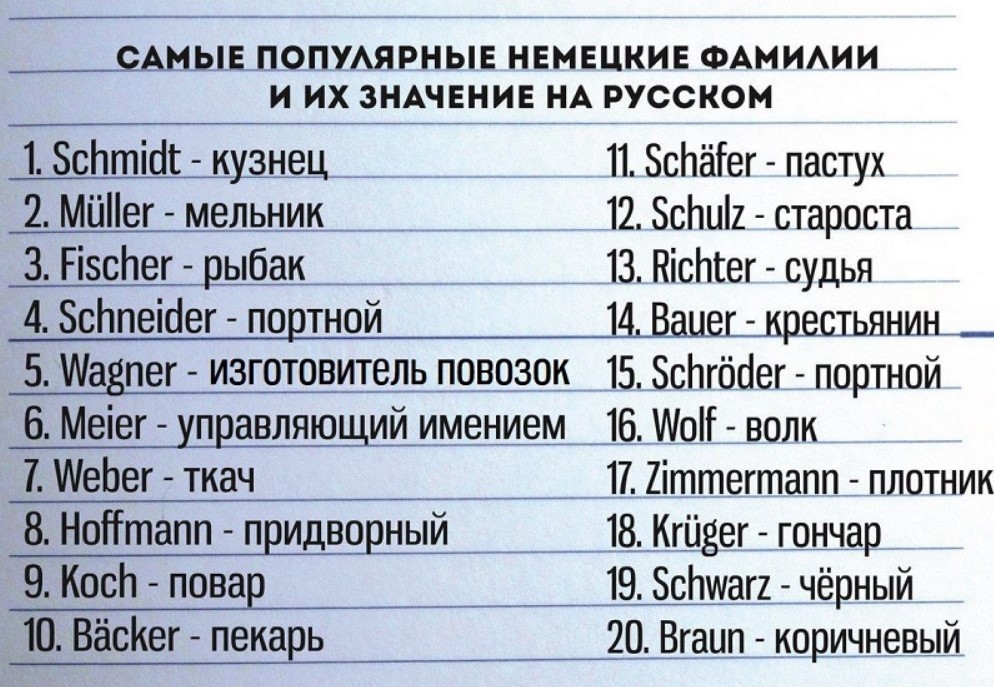 Имена русские мужские - старинные красивые хорошие простые сильные. Список со значениями.